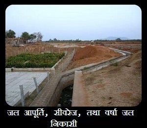 जल संसाधन